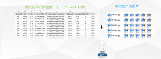 疫情期间汽车销量增加,疫情期间全国汽车销量