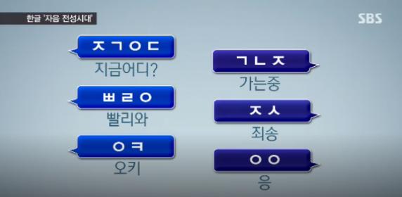 韩语基本用语,韩语学习中文谐音日常对话