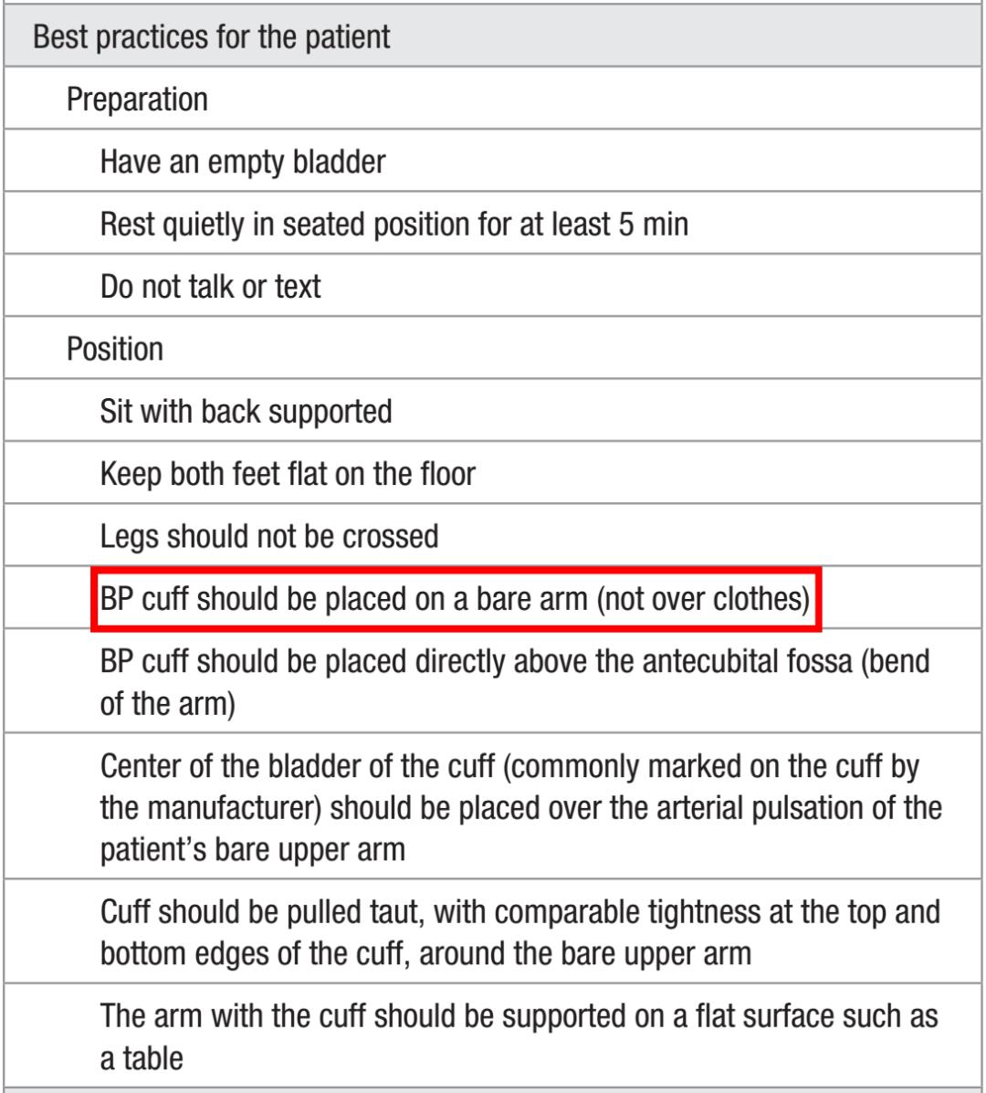 夏天血压测多少正常,量血压穿棉袄量准吗是高还是低