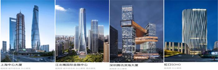 震撼！百亿房企携双盘霸气入衡！“光系”巨制惊艳衡阳楼市