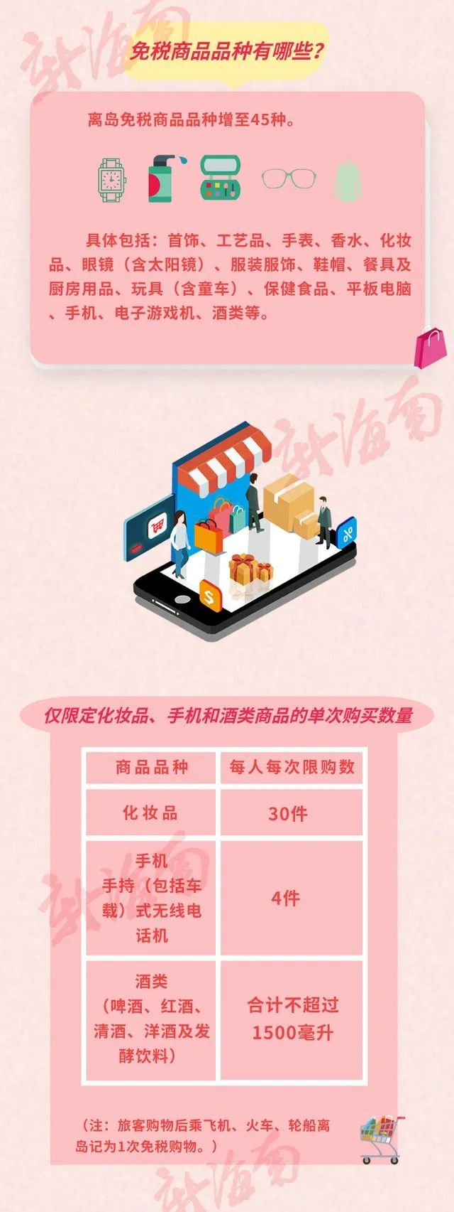 海南免税店iphone14价格最新,海南免税店iphone与普通iphone