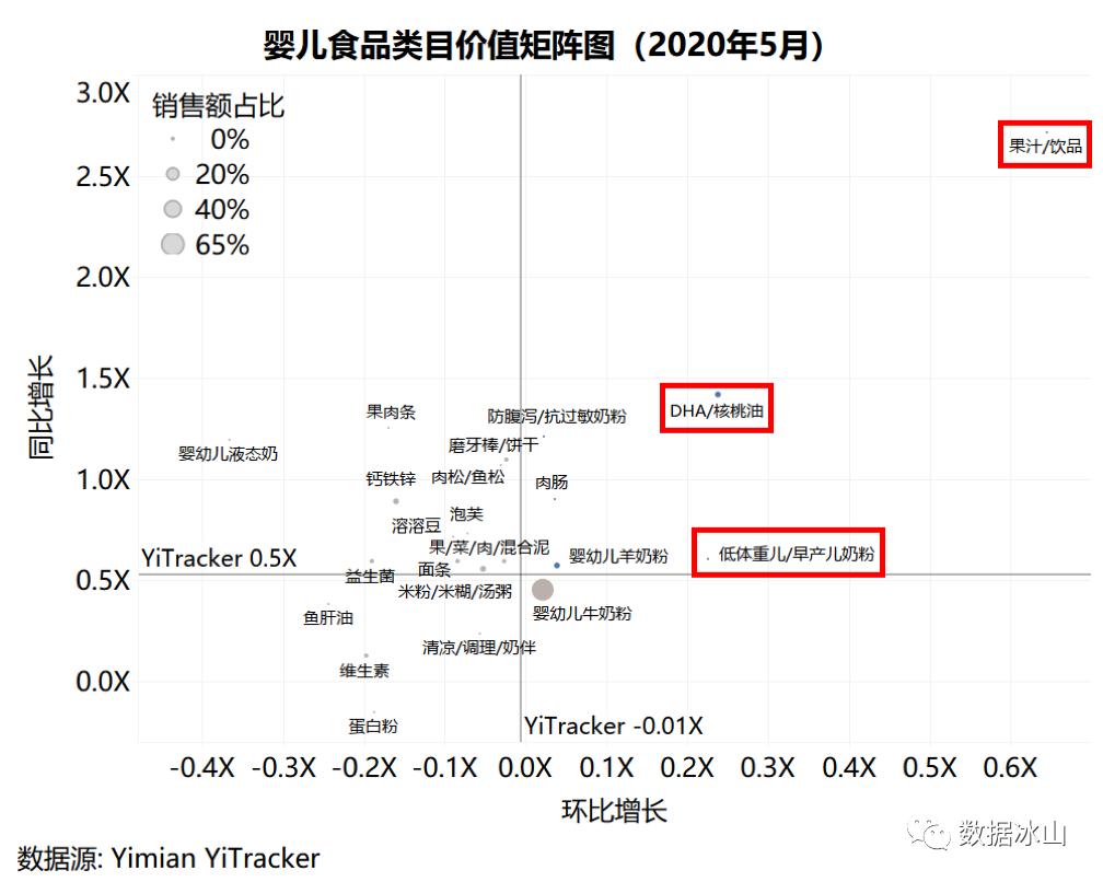 五月电商有什么活动,五月电商节
