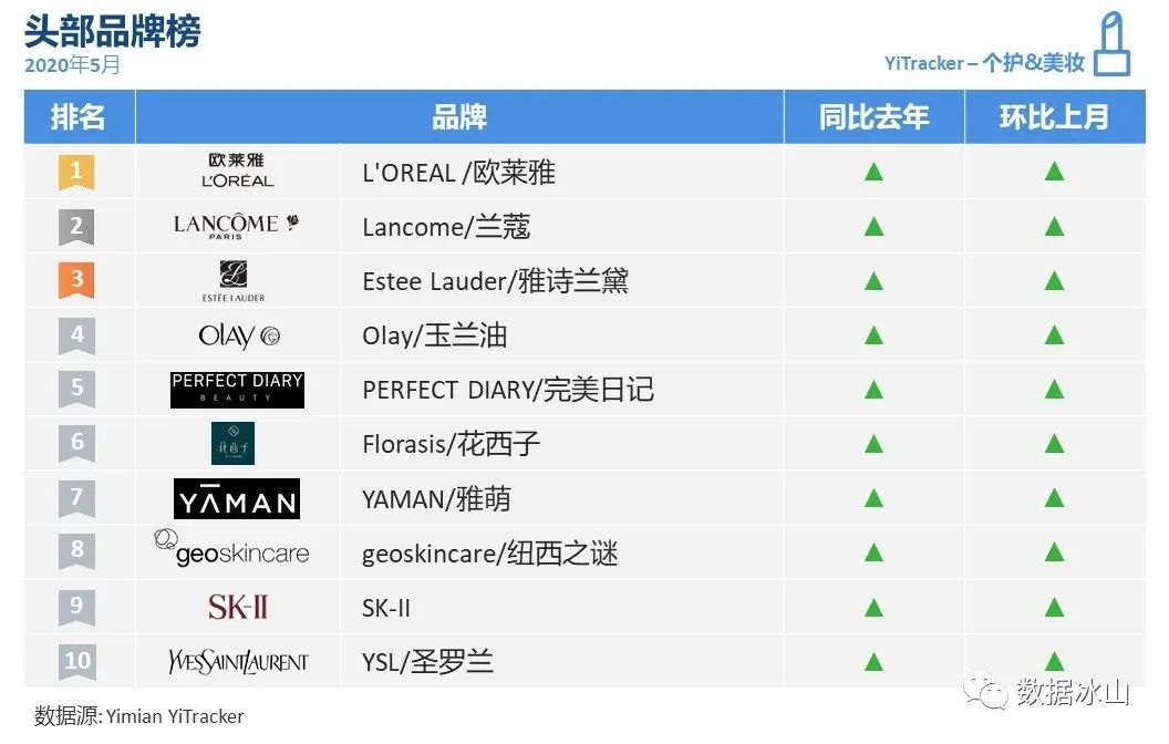 五月电商有什么活动,五月电商节