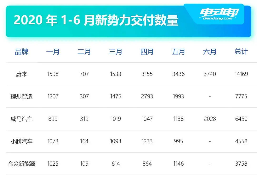 年度整活冠军！吃着拜腾倒闭的瓜，转头自家居然被迫倒闭了？