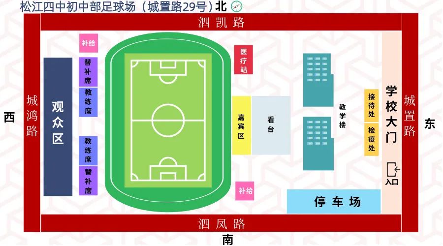 上海泗泾足球联赛,泗泾镇足球