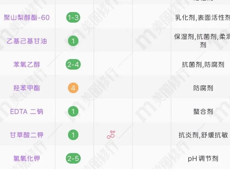 皮肤问题要去专门的皮肤医院吗,各种皮肤问题去哪个医院