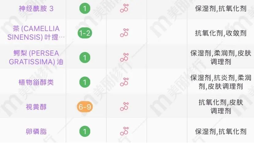 皮肤问题要去专门的皮肤医院吗,各种皮肤问题去哪个医院