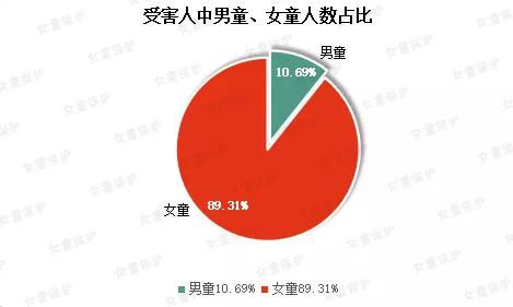 幼儿园孩子被亲嘴该如何教育引导,幼儿园男童性教育