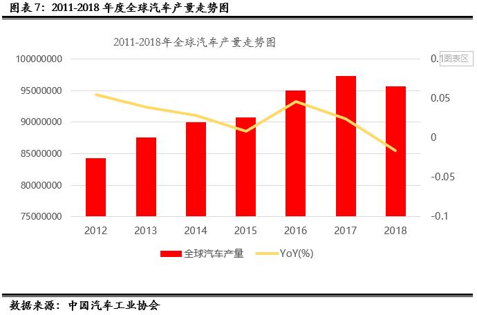 苏轴股份营收,苏轴股份有限公司行业排名