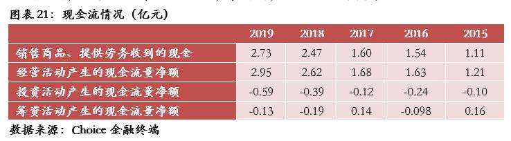 龙泰家居产品照片,龙泰家居831445股票