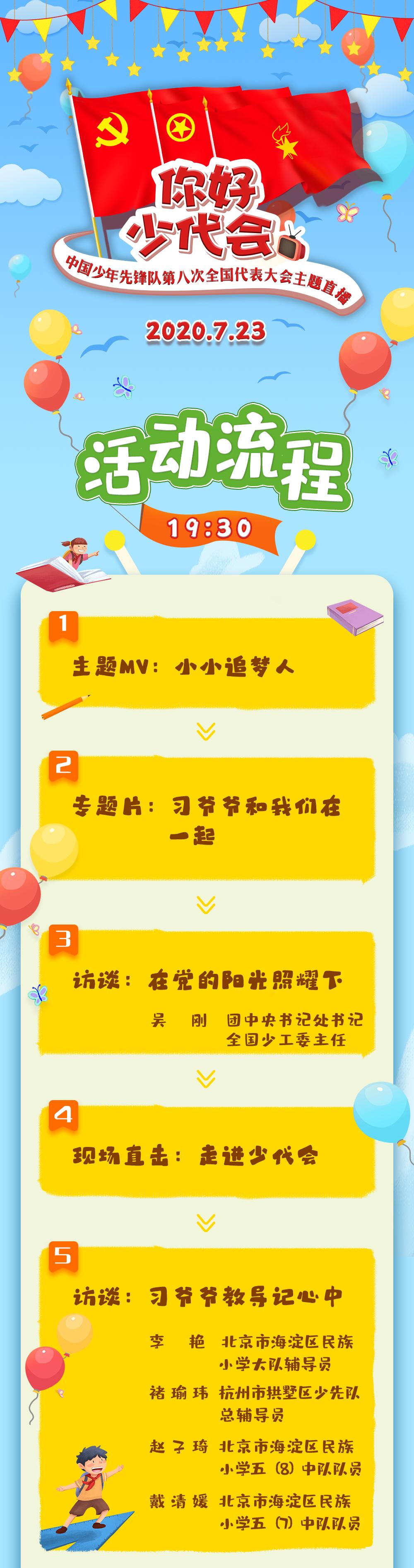 中国少年先锋队第三届少代会提案,少代会中国少年先锋队