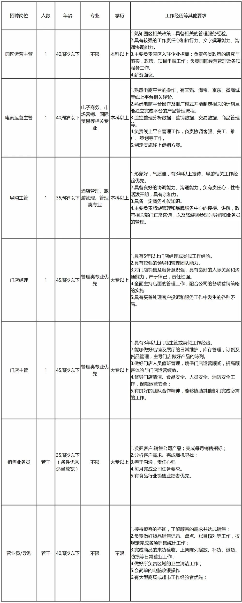 金华国企招聘公告,金华市属事业单位待遇