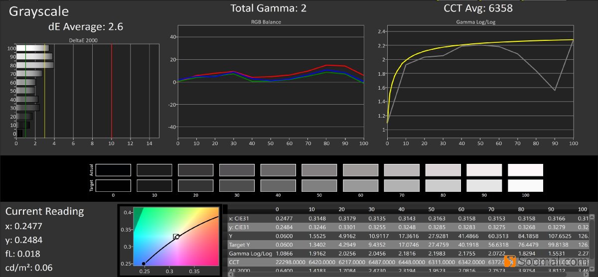 联想小新pro13和yoga13s哪个好,lenovo联想小新13pro电脑
