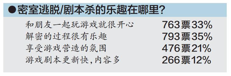 14岁少年密室逃脱晕倒惊吓过度,盘点玩密室逃脱的惊吓爆笑瞬间