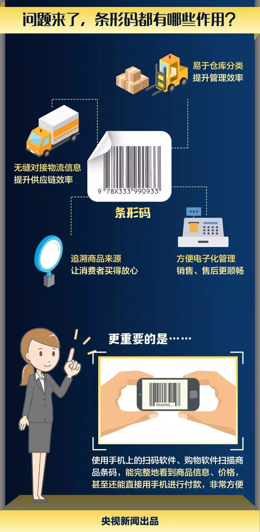 商品的条形码有防盗功能吗,商品上的条形码有磁性