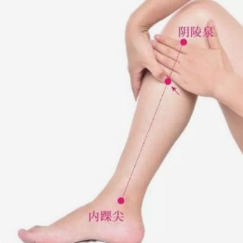 缓解痛经最有效的艾灸穴位示意图,缓解痛经最快方法穴位