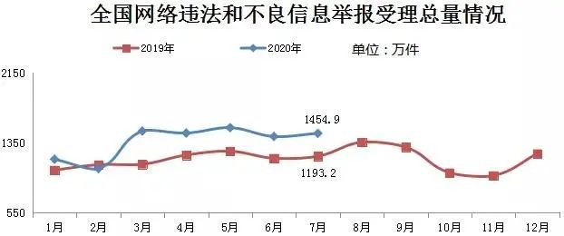女大学生失联25天后续,失联女大学生有新进展