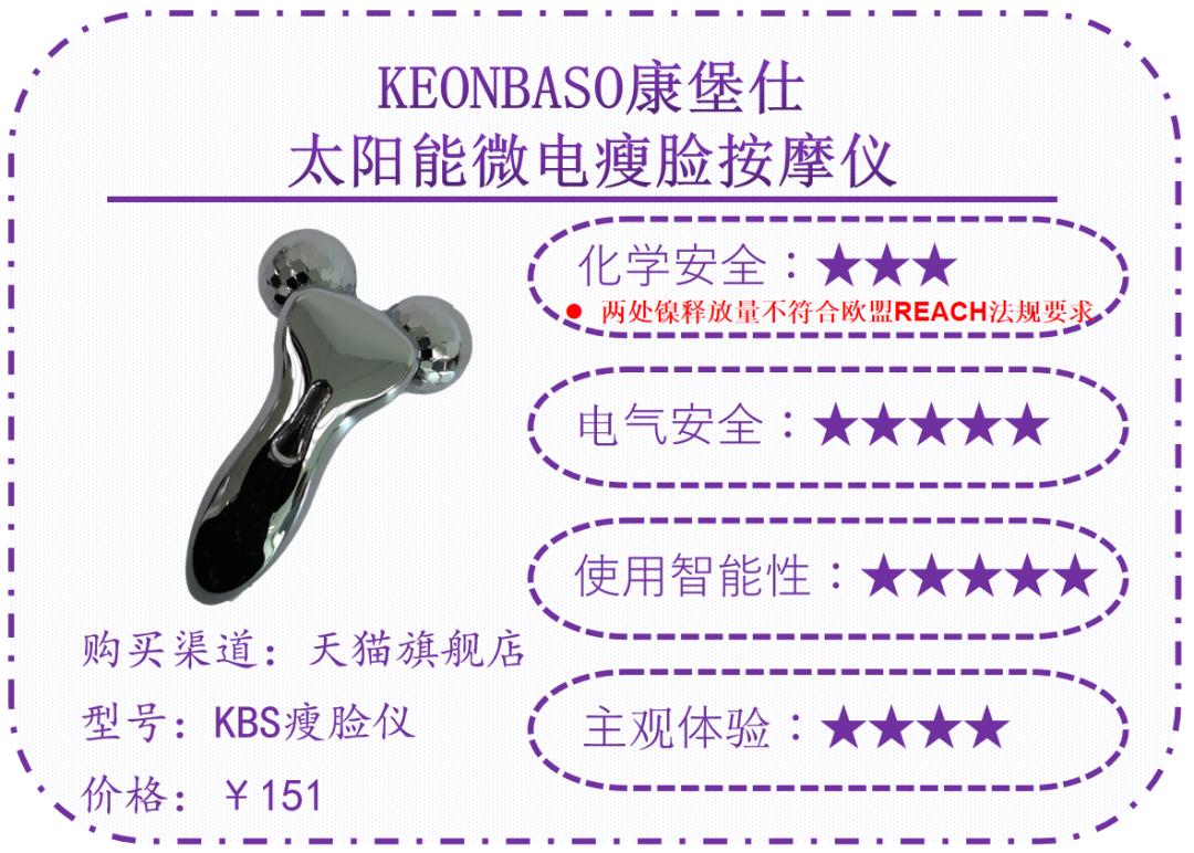 家用美容仪超真实测评推荐第一名,2020年家用美容仪比较试验报告