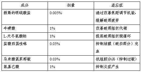 扒一扒保健品,扒一扒韩国处方减肥药