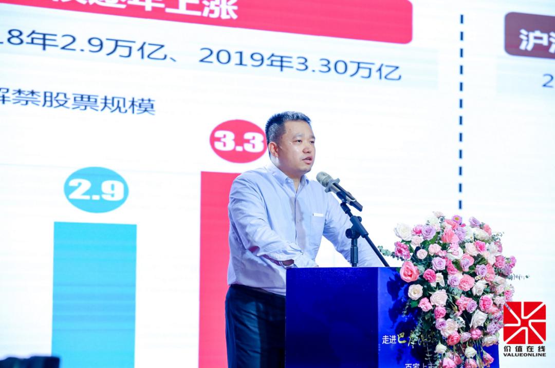 第五十八届中国上市公司高峰论坛,100家上市公司解读