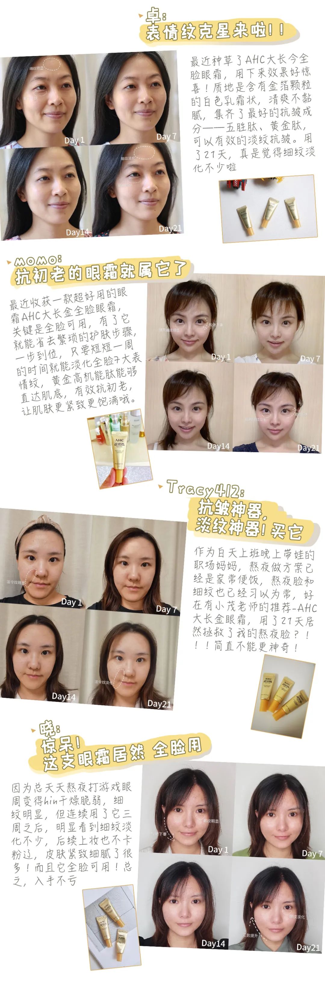 21天冲刺测评,21天报告