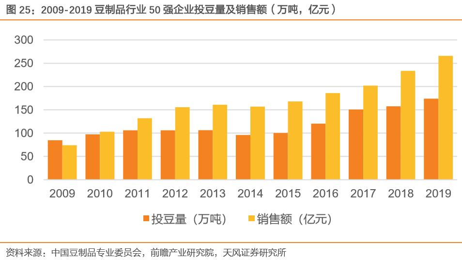 东方集团600811股票会涨吗,600811东方集团一季报