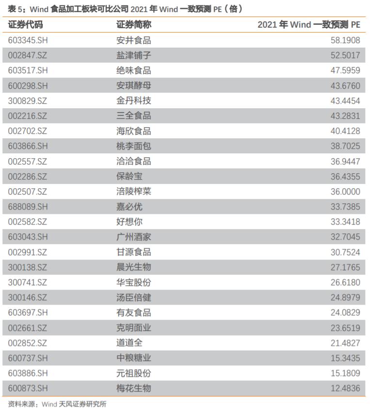 东方集团600811股票会涨吗,600811东方集团一季报