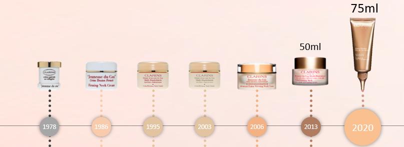 21天深度测评报告3.0升级版｜2020年第十三期