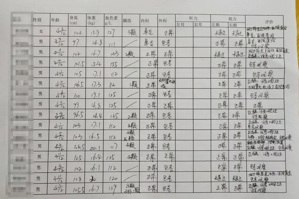 孩子经常刷牙为什么还会蛀牙,天天刷牙怎么还蛀牙