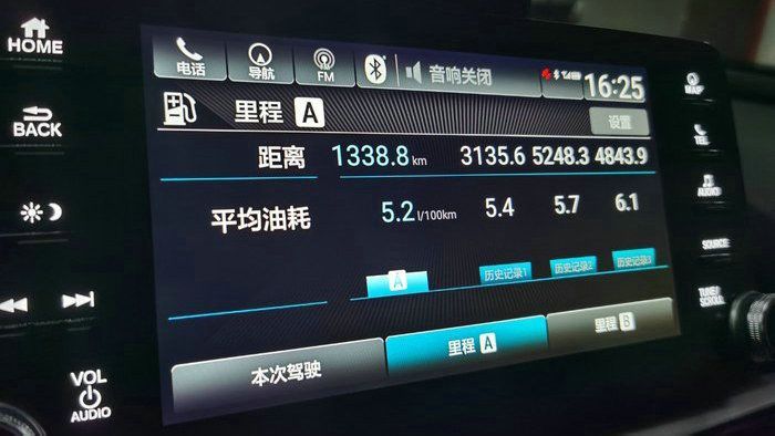 开了一年半的混动卡罗拉,开了一年半的20年a6