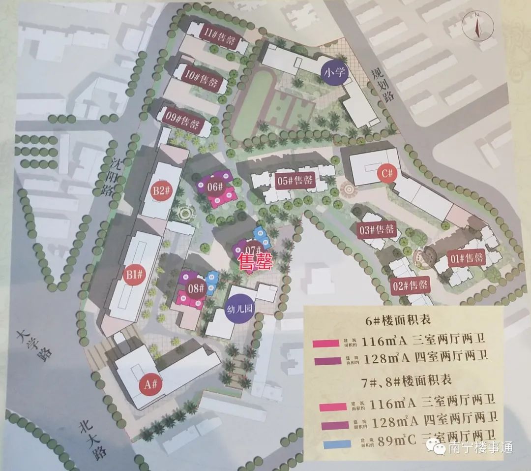 叨姐带医生看房,要求有点特别,城西两大旧改盘如何选?