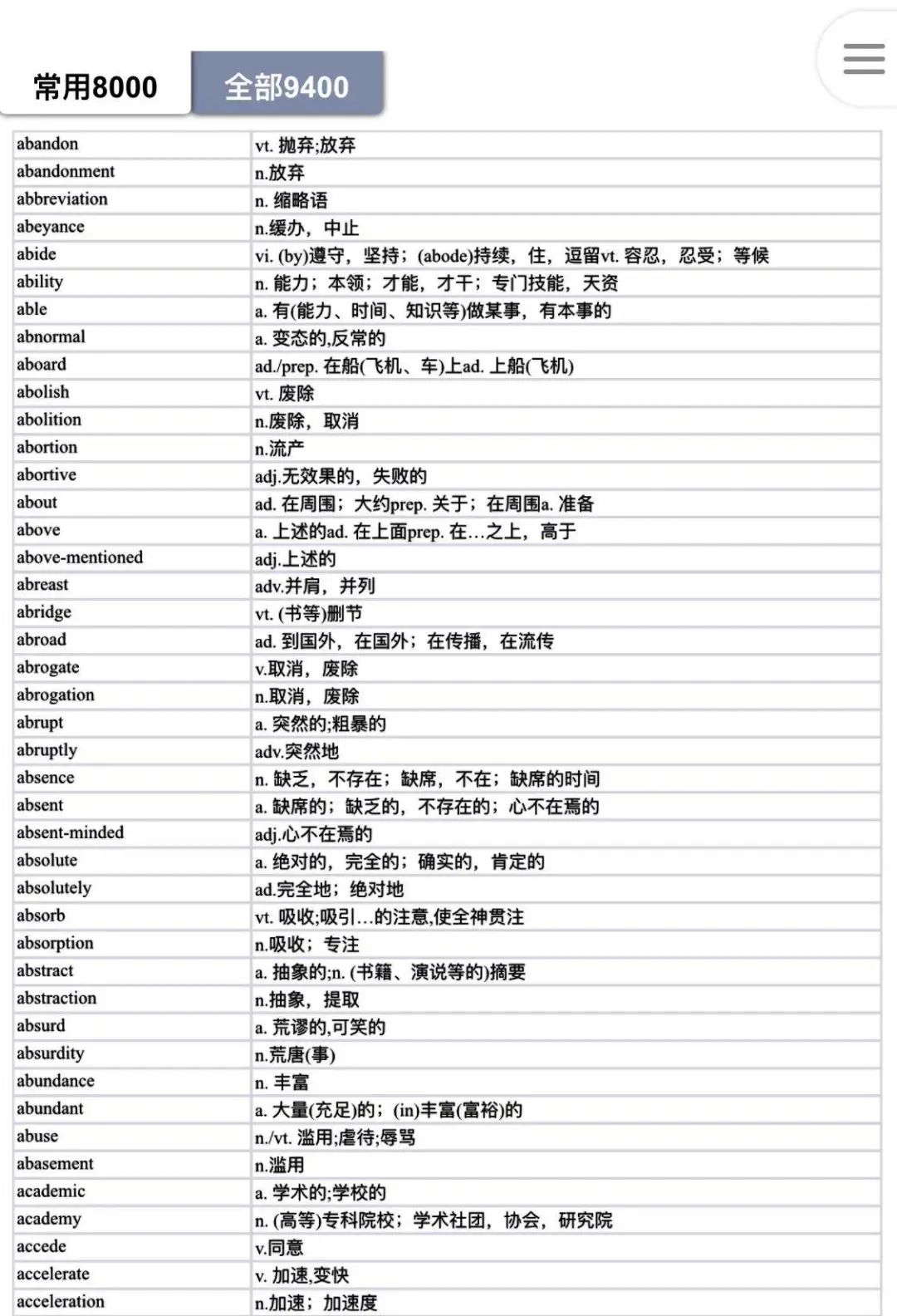 伯克利妈妈推荐：雅思9分的7个G绝密资料，现在居然免！费！送