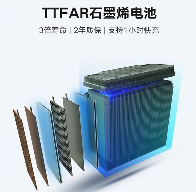 雅迪电动车冠能m9测评,雅迪冠能m8深度评测