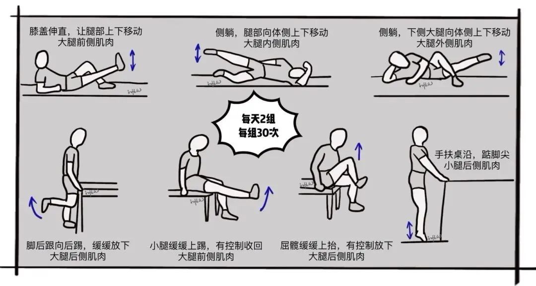 膝关节发凉吃什么药,肩膀发凉怎么保暖