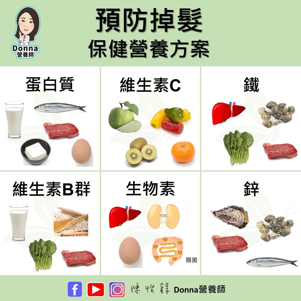 产后掉发超崩溃!她头发脱落白肉浮现 专家授6招改善:少吃生蛋白