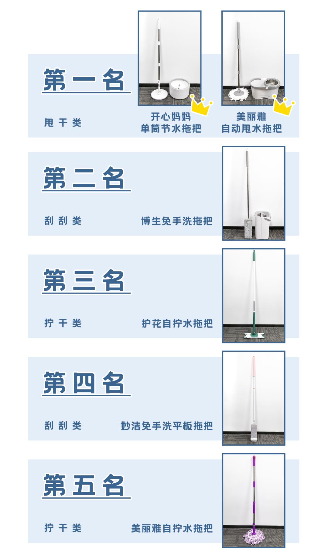 不脏手的垃圾清洁神器,清洁神器哪款性能好用