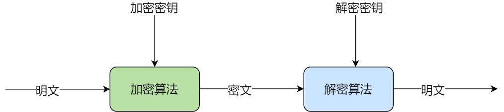 后端技术入门教学,后端技术的十八年风雨