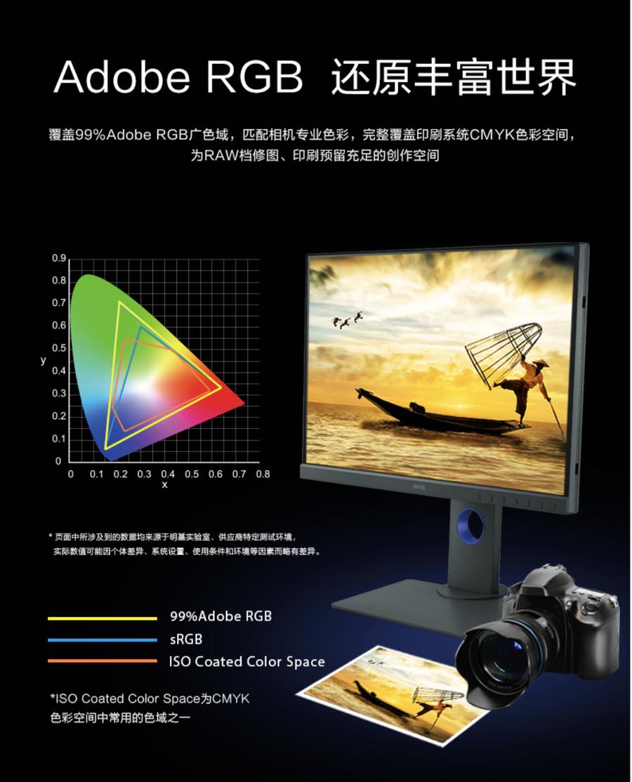 明基sw240用什么模式修图,明基sw240请校准您的显示器