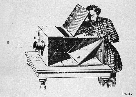 这堂关于“透视”的专业课，需要认真听……