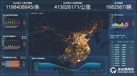 中寰卫星ceo梁永杰,中寰卫星高管梁永杰