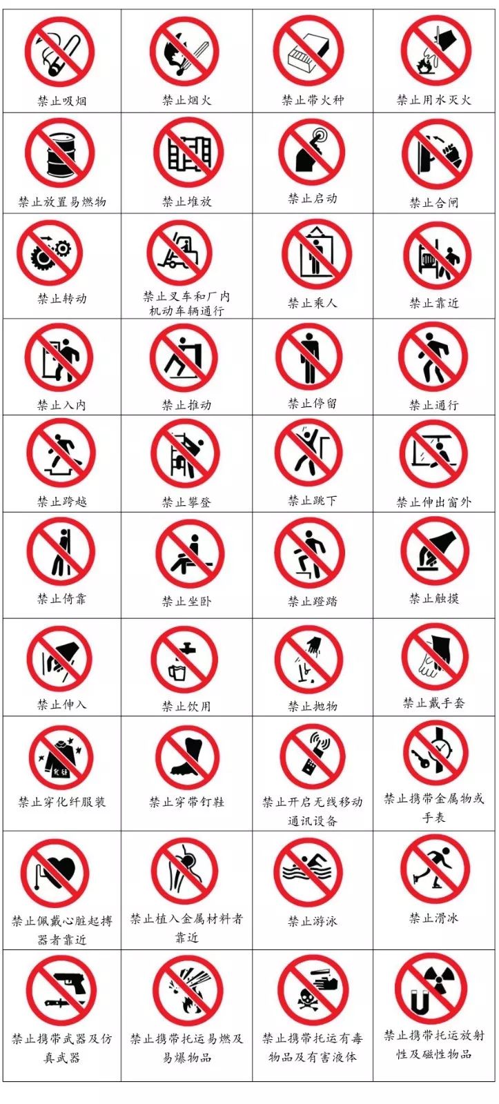 四色图属于什么安全标识,安全四色图分别代表什么