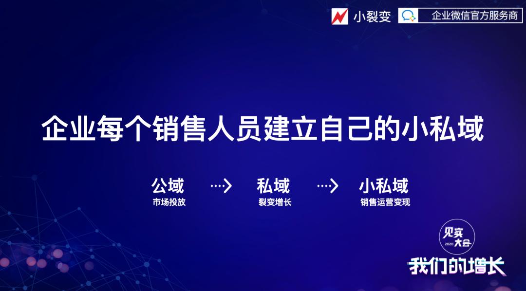 微信运营5种裂变式获客方法,企业微信裂变获客系统