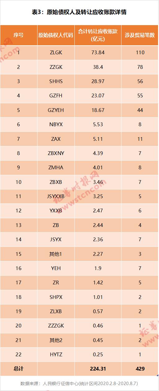 雪松谜雾后续,雪松信托兑付迷局新浪