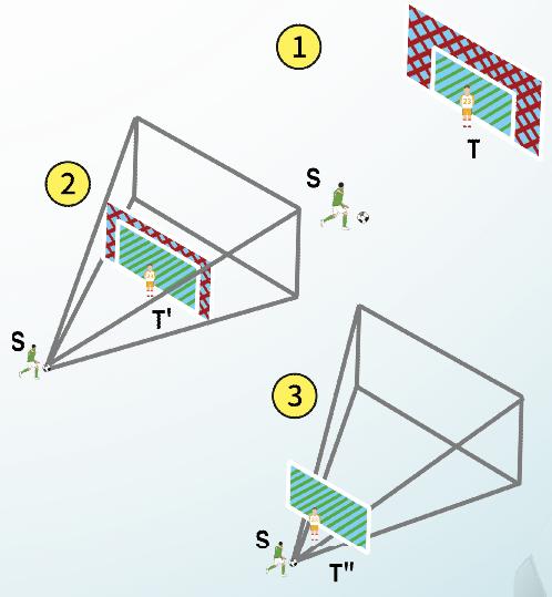 努力学数学的技巧,努力学数学竞赛有用吗