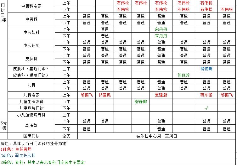 收藏！中秋国庆假期镇海各医院门急诊安排