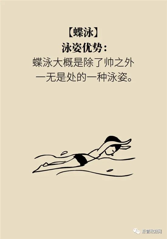 游泳以后腰背痛是姿势不正确吗,游泳后腰疼是姿势不对么