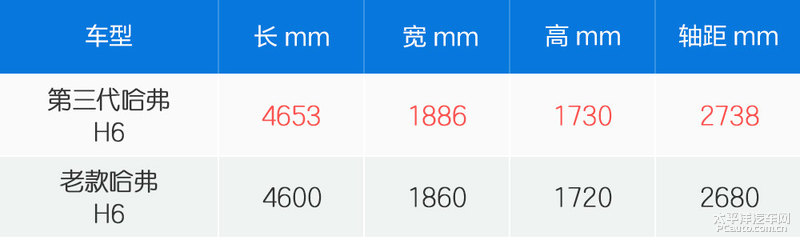 销冠的目标,销冠愿景