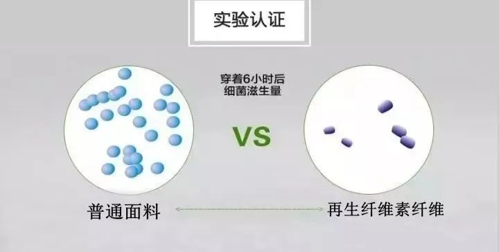 德国保暖衣界的劳斯莱斯!德绒“自发热”36.8℃恒温内衣!让你在寒风刺骨的冬日也风度翩翩