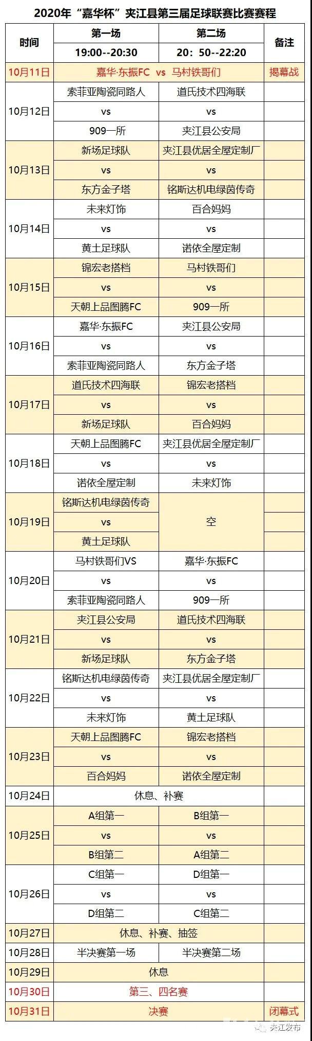 绿茵场上的足球比赛,夹江杯足球比赛