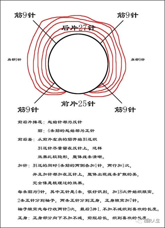 女式高领套头衫裁剪,女士春秋针织拼色套头衫